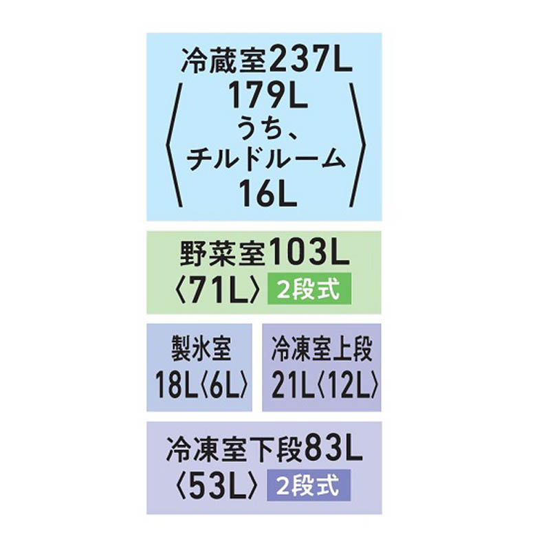 462L 6ドア 冷蔵庫 GR-Y460FK-EC サテンゴールド