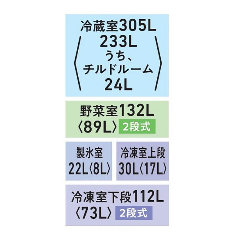 601L 6ドア 冷蔵庫 GR-Y600FK-EW グランホワイト