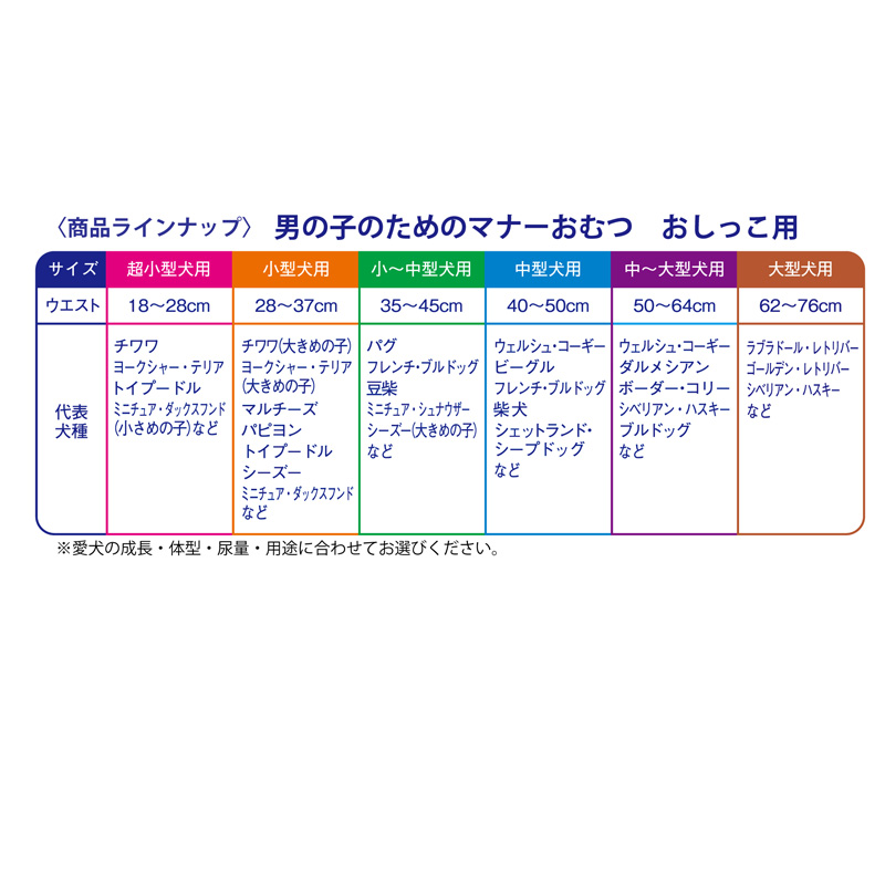 P.one 男の子のためのマナーおむつ おしっこ用 小型犬用 42枚