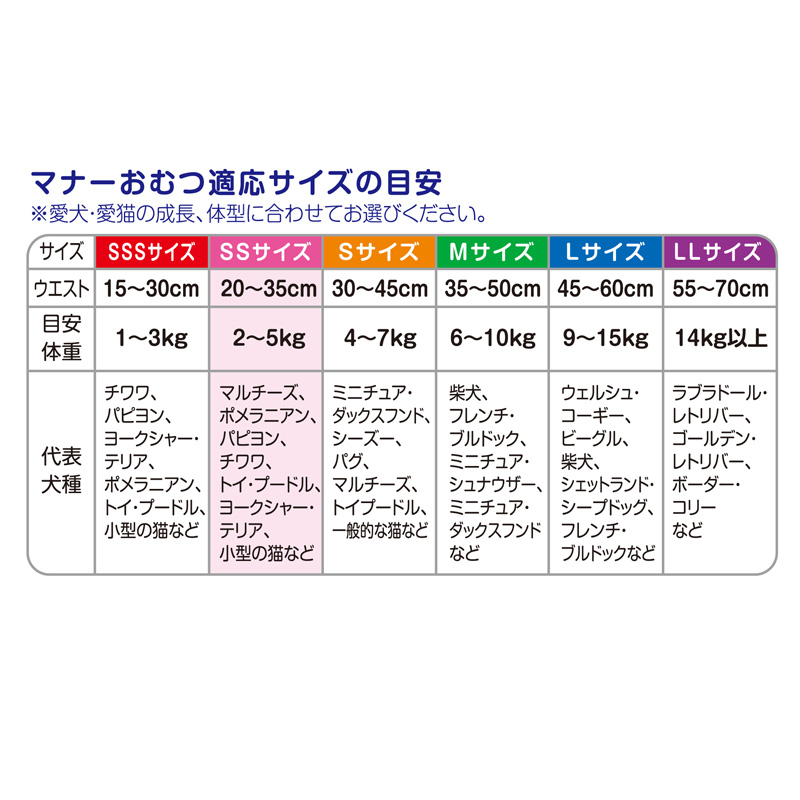 P.one マナーおむつのび~るテープ付ジャンボパック SSサイズ 64枚