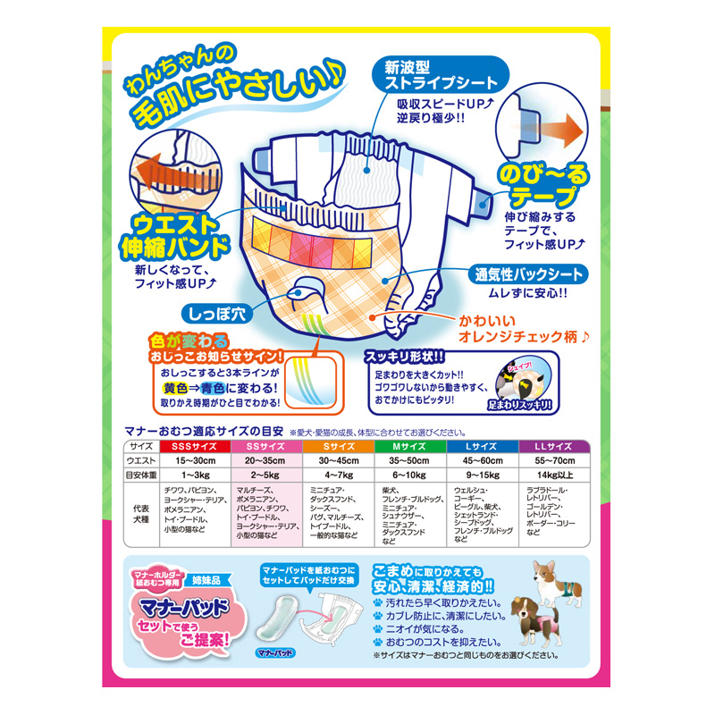 P.one マナーおむつのび~るテープ付ジャンボパック SSサイズ 64枚