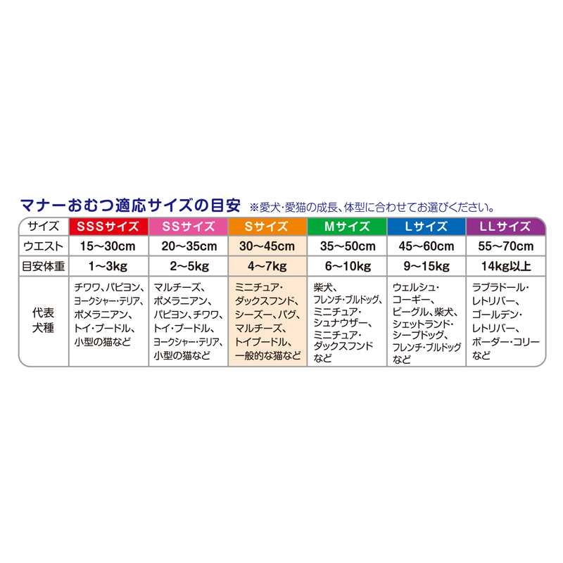 P.one マナーおむつのび~るテープ付ジャンボパック Sサイズ 57枚