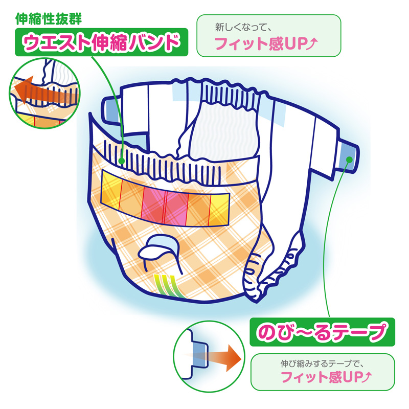 P.one マナーおむつのび~るテープ付ジャンボパック Sサイズ 57枚