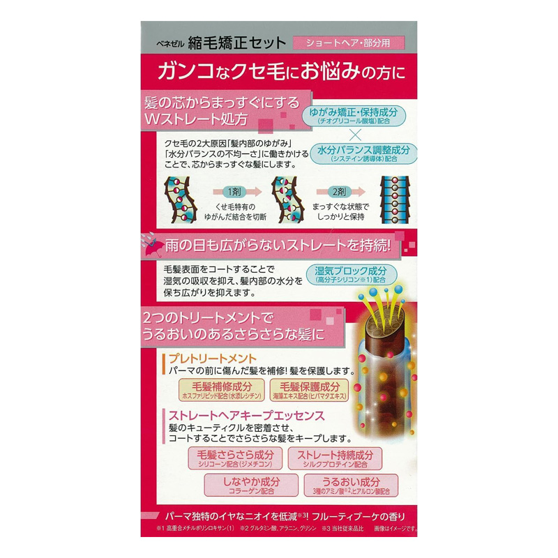ベネゼル縮毛矯正セット(ショートヘア・部分用)【医薬部外品】 130g