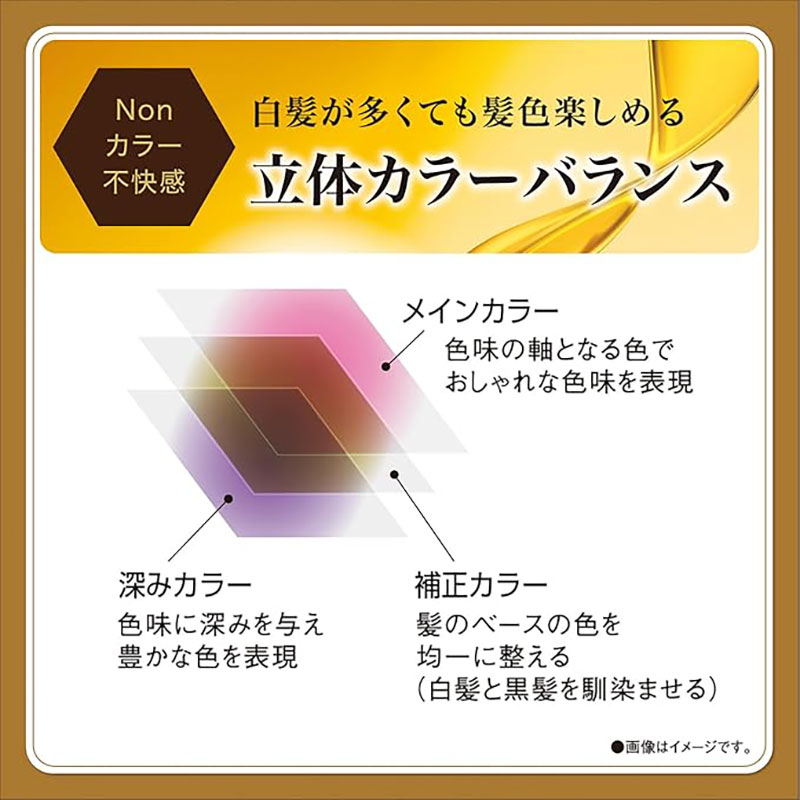 サロンドプロ オイルリッチ クリームヘアカラー 3CA ソフトアッシュ