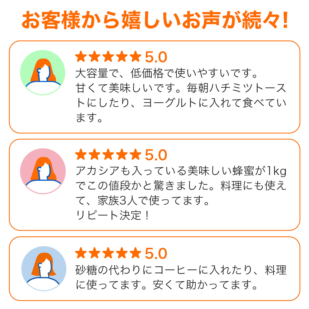 純粋はちみつ 100％ 1kg