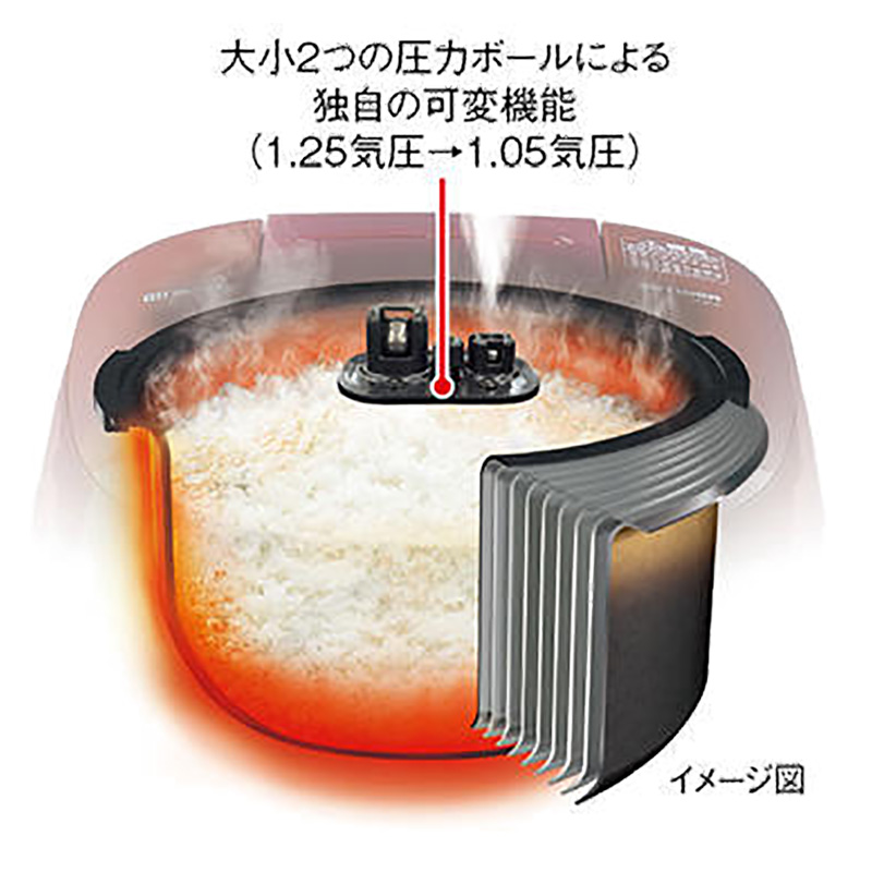 タイガー3.5合炊き圧力IH炊飯ジャー JPDG060KP