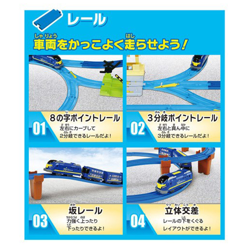 【お取り寄せ商品】キミのまちをうごかそう！プラレールベストセレクションセット