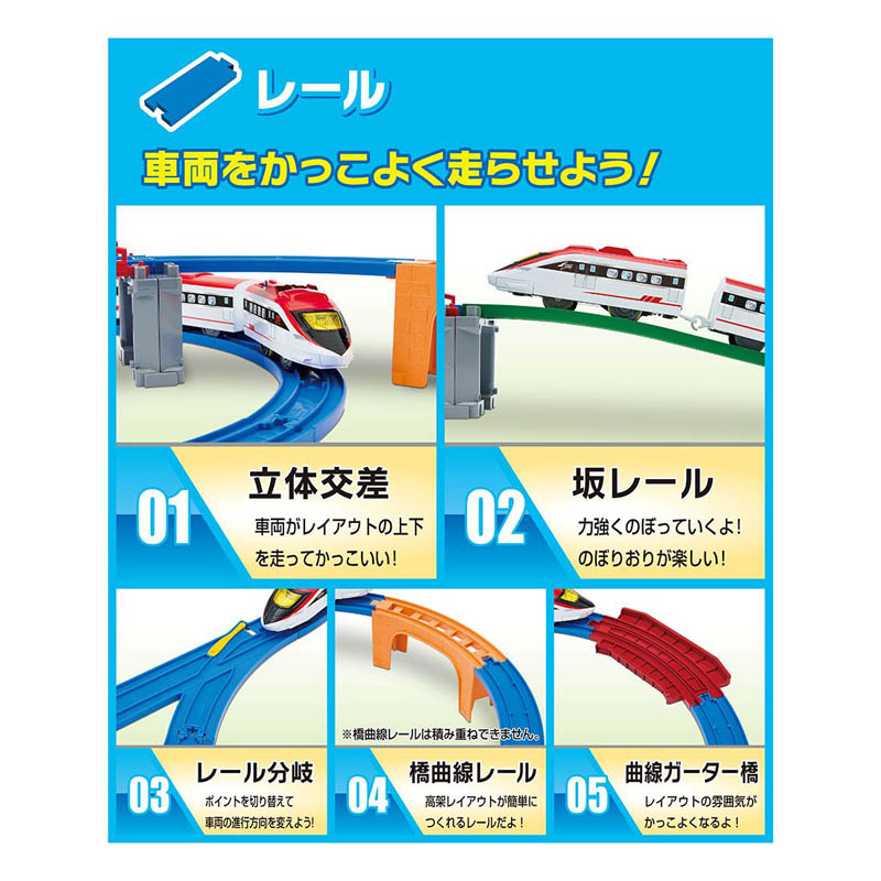 ワクワクつながる！プラレール ベストセレクションセット