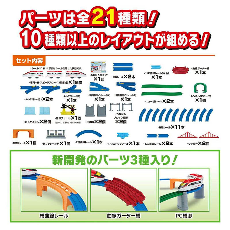 ワクワクつながる！プラレール ベストセレクションセット