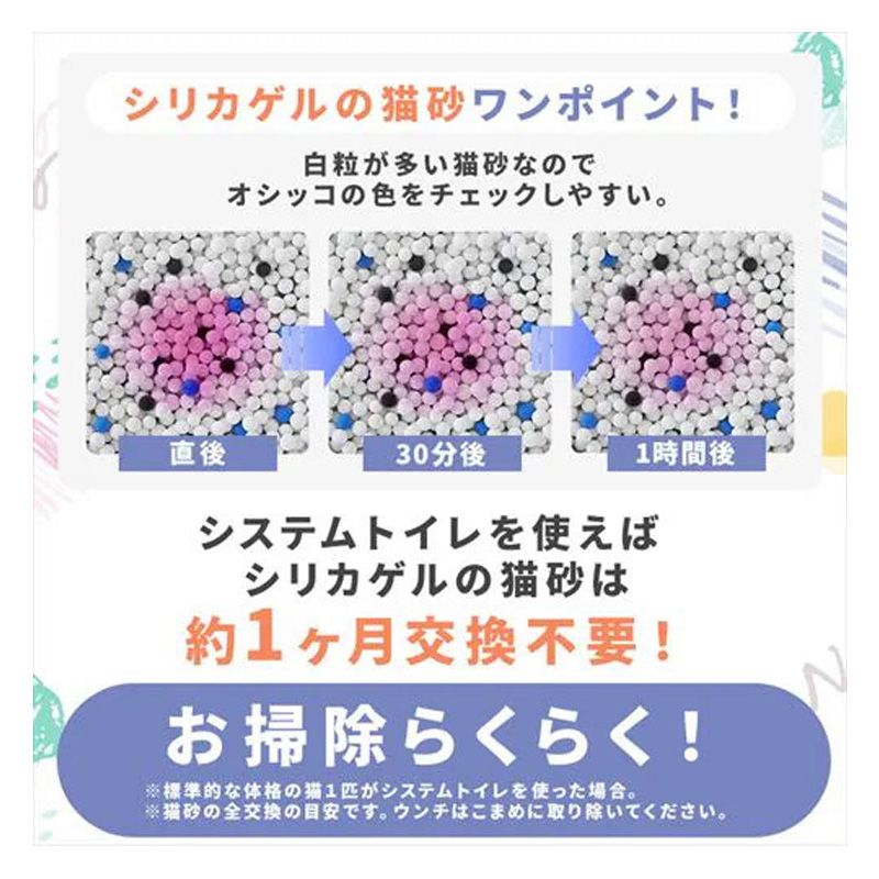 1週間取り替えいらず ネコトイレ専用 脱臭サンド