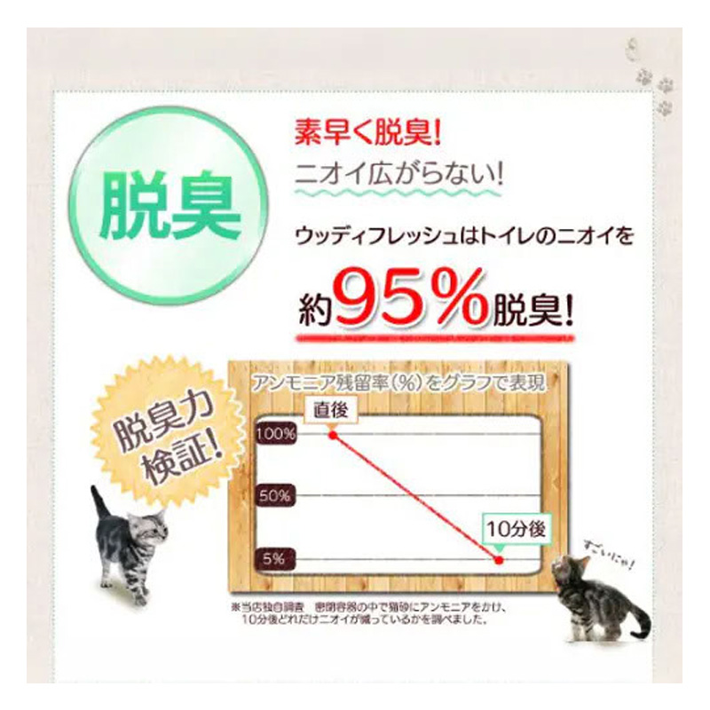 ペット用トイレ ウッディフレッシュ 7L