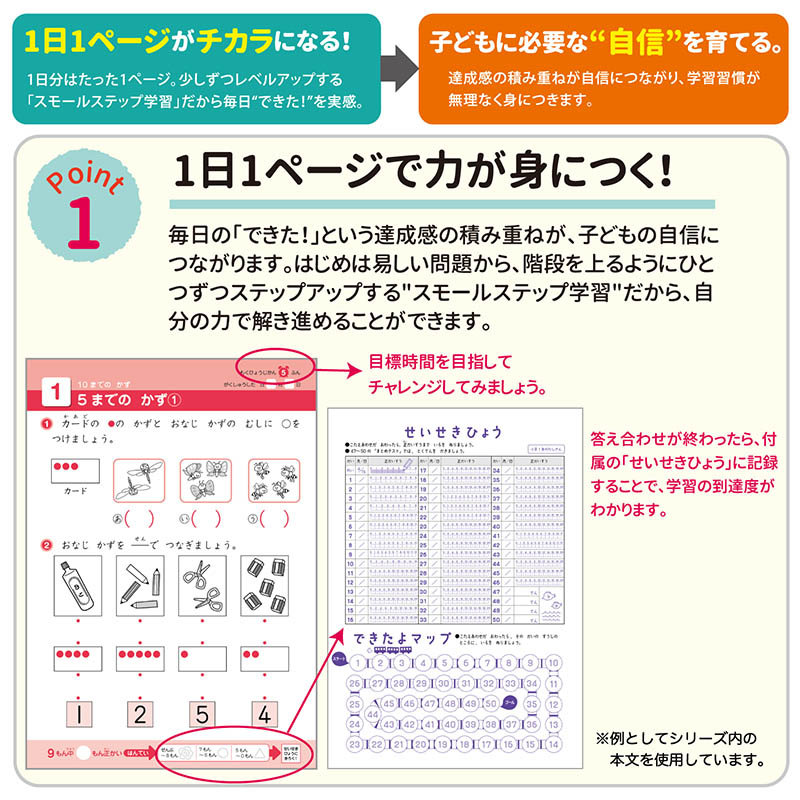 学研のできたよドリル 小学1年生 ひきざん