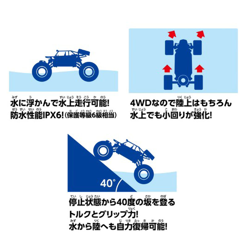 【お取り寄せ商品】RC スプラッシュローバー