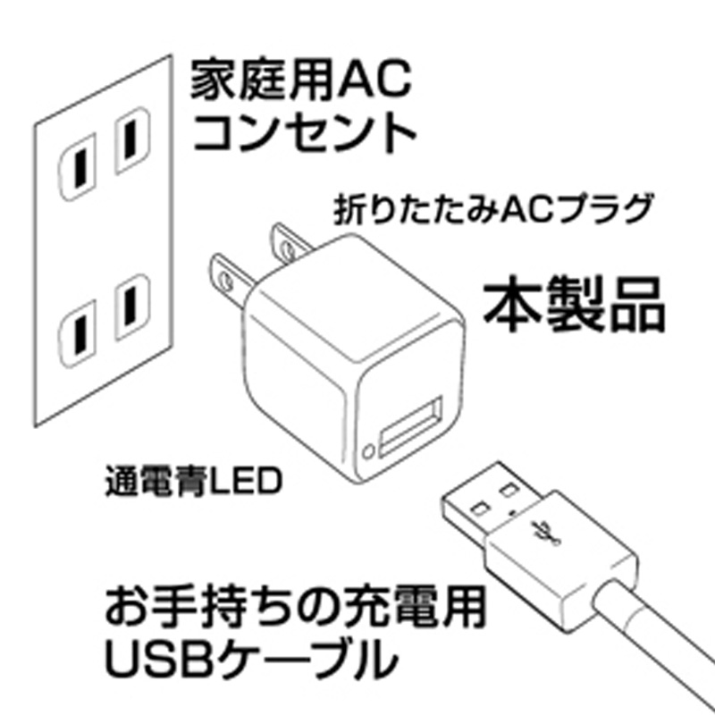 AC充電器 USB-A 1ポート ホワイト