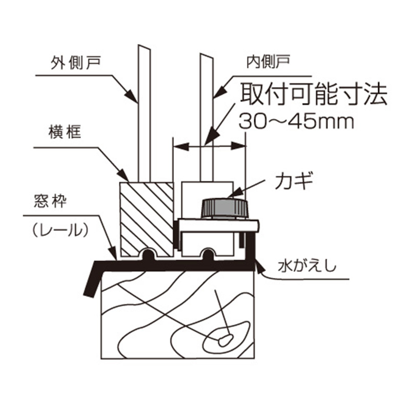 ウインドロック ゼロ 3Pシルバー