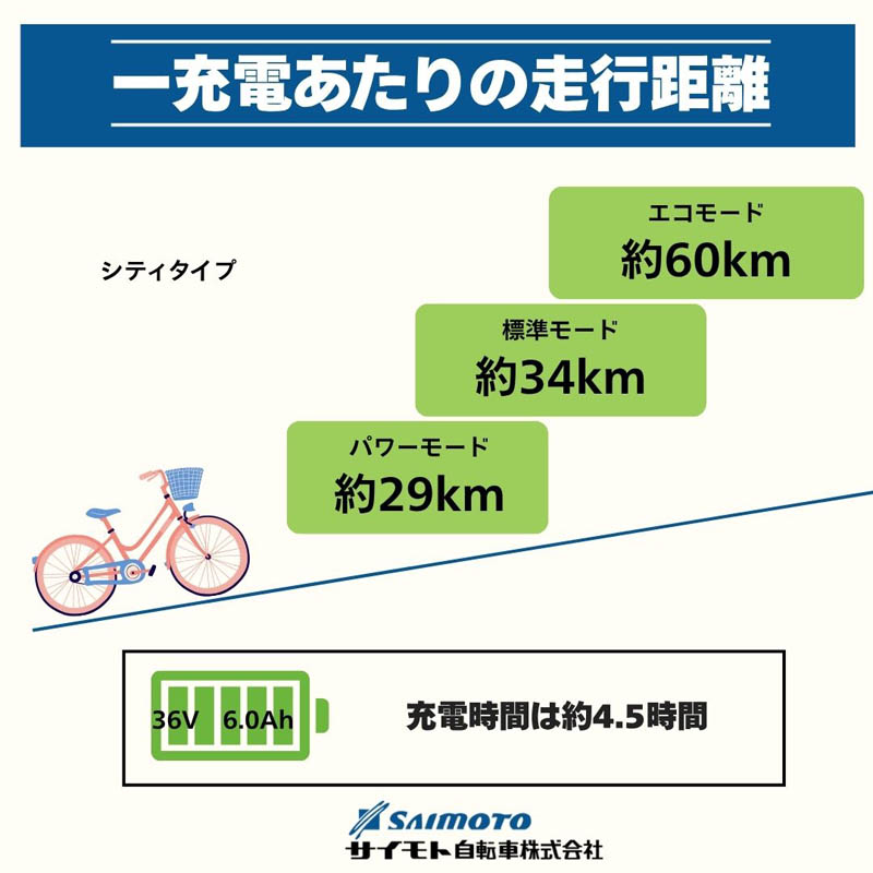 ◆イーコンシャスフィール 電動自転車 27インチ 6段 マットブラック