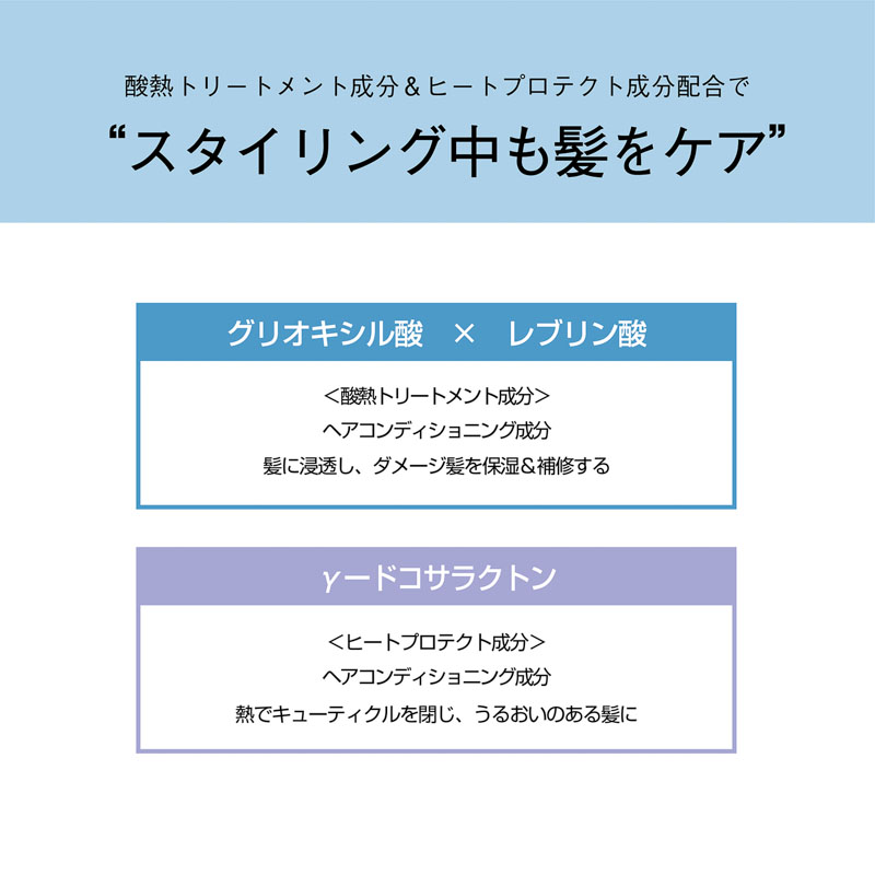 エアリー＆イージー プリズムヘアジュレ 100g