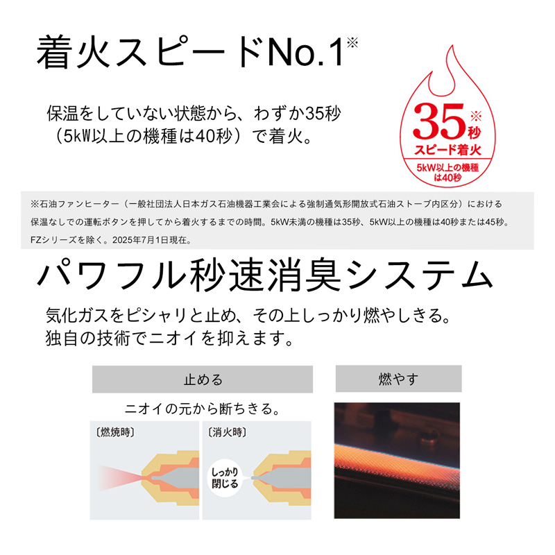 石油ファンヒーター FW-4225NC(W) ムーンホワイト