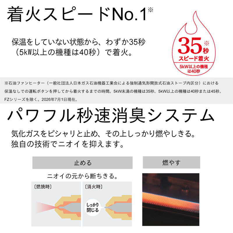 石油ファンヒーター FW-66L5(W) ムーンホワイト