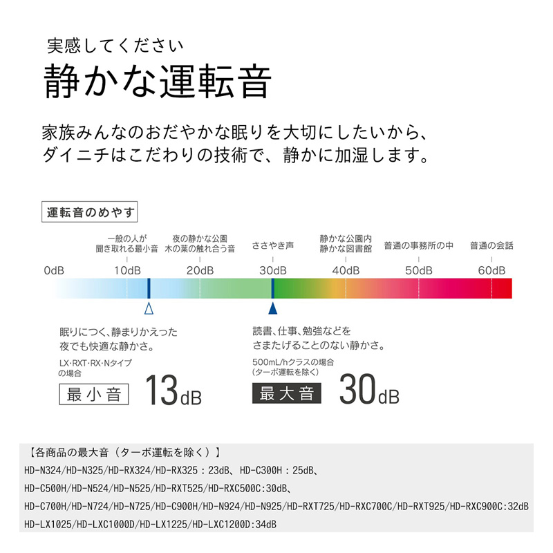 気化ハイブリッド式加湿器 HD-C500H(H) マットグレー