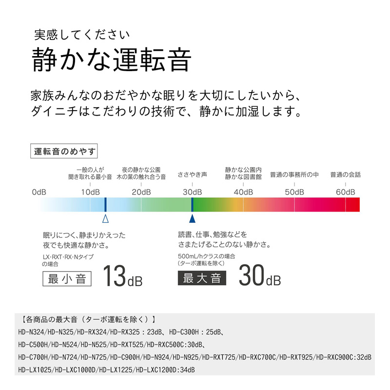 気化ハイブリッド式加湿器 HD-C700H(H) マットグレー