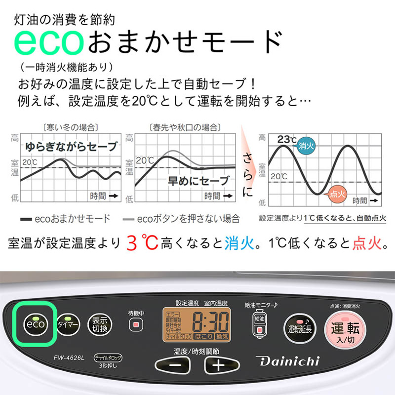 石油ファンヒーター FW-4626L(W) ムーンホワイト