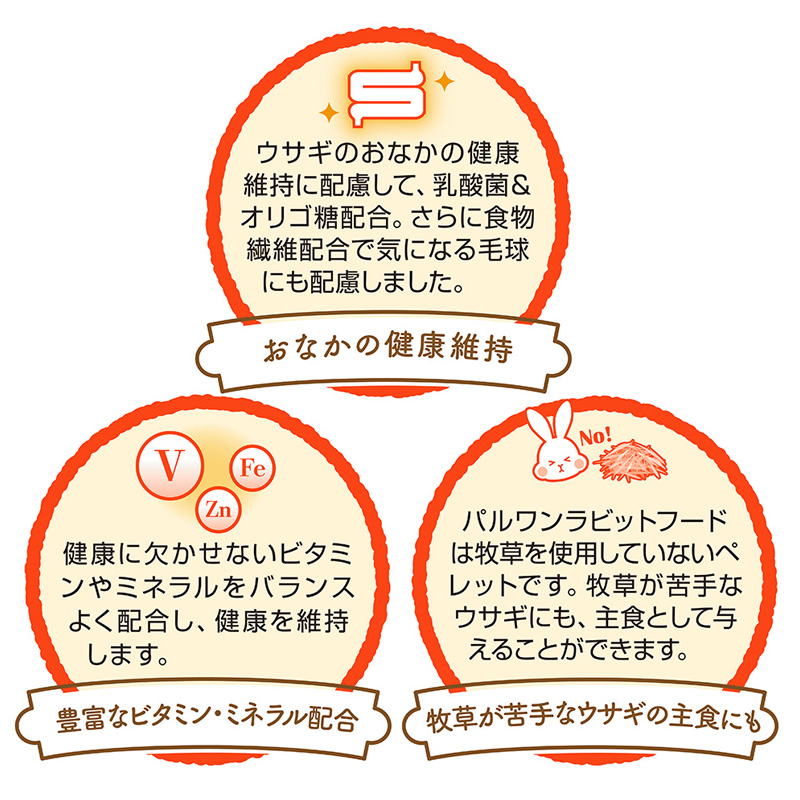 ラビットフード パルone 緑黄色野菜味 600g
