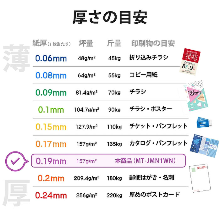 なっとく。名刺 マイクロミシンカット マルチプリント紙 標準 120枚入り