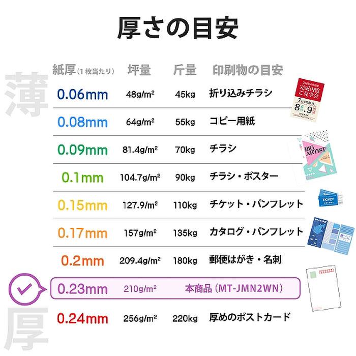 なっとく。名刺 マイクロミシンカット マルチプリント紙 厚口 120枚入り