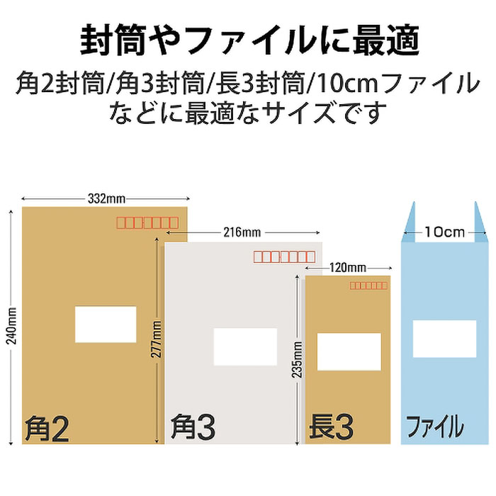 速貼タイプ 宛名表示ラベル A4フリーカット 20枚入り