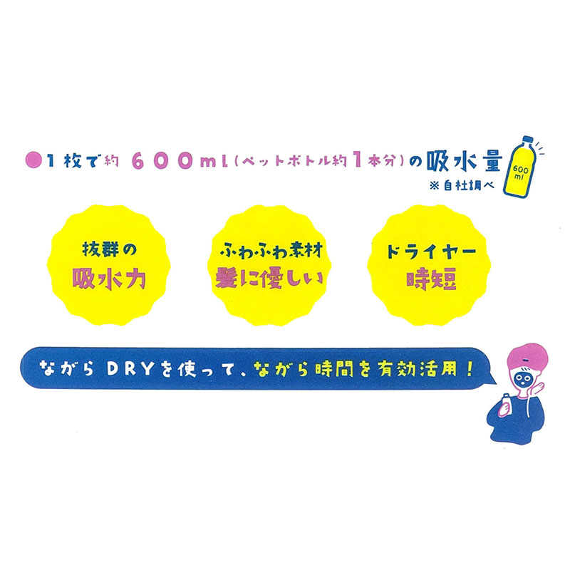 ながらDRYタオル ブルー 34cm×120cm