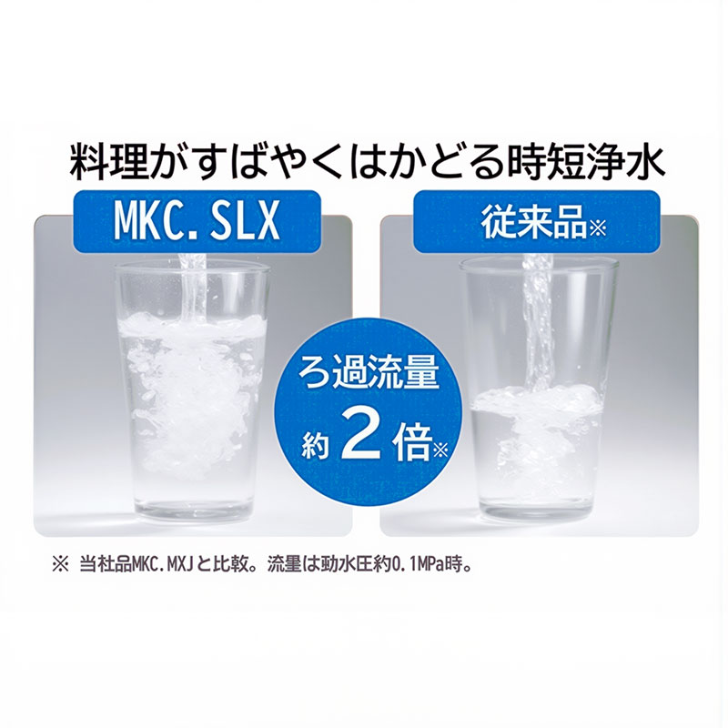蛇口直結型浄水器 カセッティシリーズ カートリッジ 時短＆高除去タイプ MKC.SLX