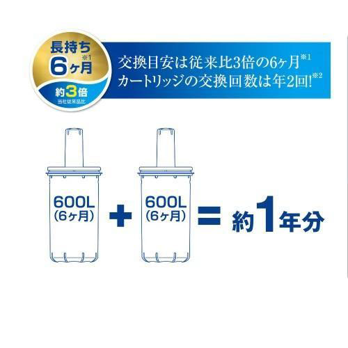 ポット型浄水器 PT307SLV