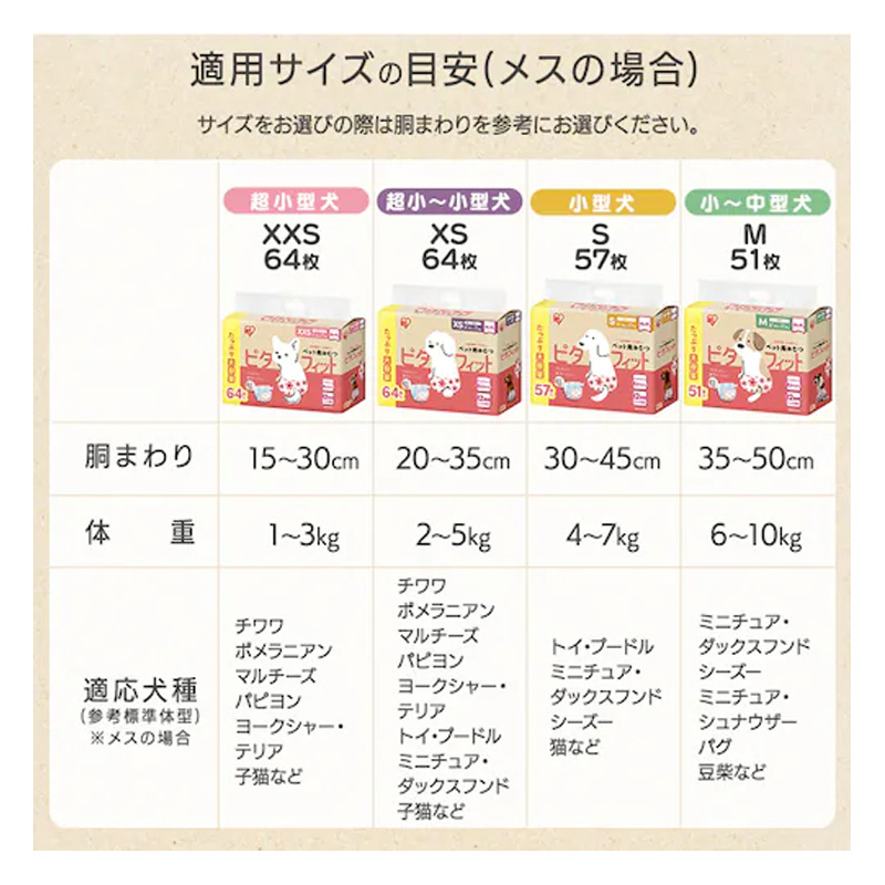 【お取り寄せ商品】ペットおむつ ピタフィット XXS 42枚 女の子