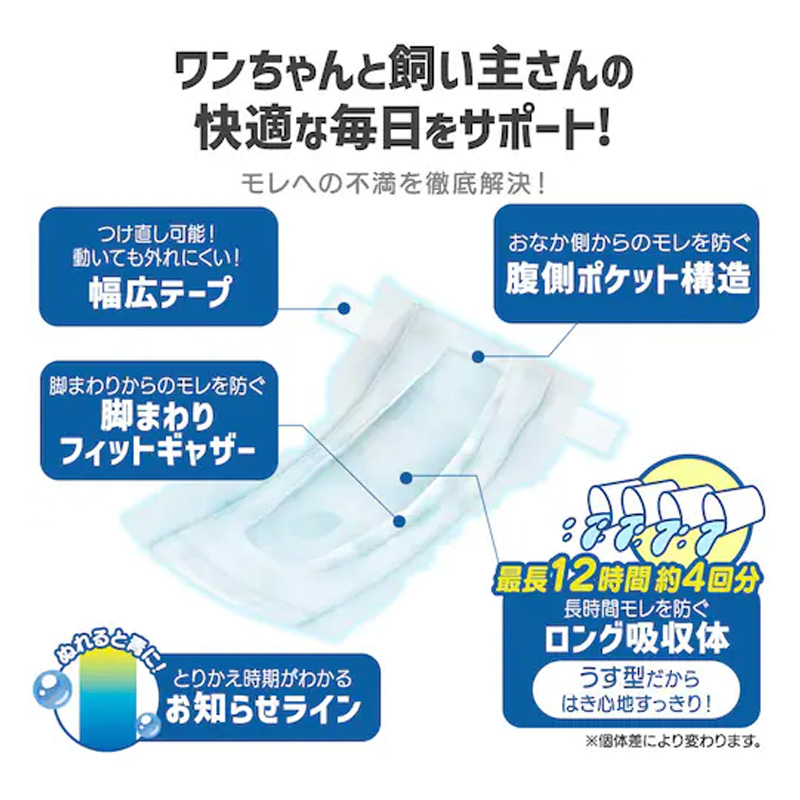 ペットおむつ ピタフィット XS 38枚 女の子