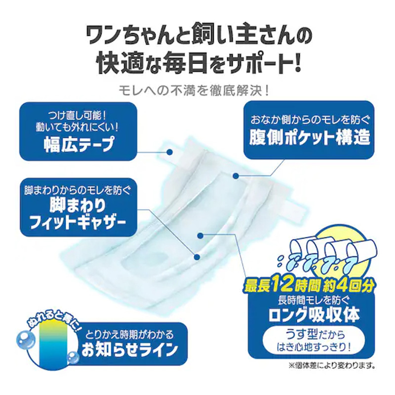 【お取り寄せ商品】ペットおむつ ピタフィット M 34枚 女の子