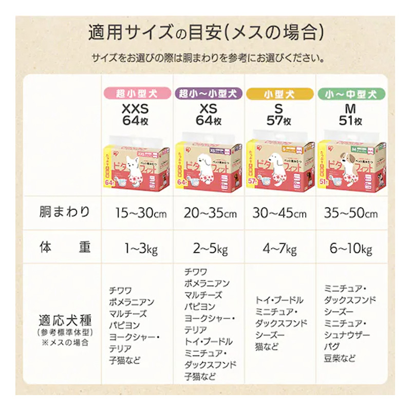 【お取り寄せ商品】ペットおむつ ピタフィット M 34枚 女の子