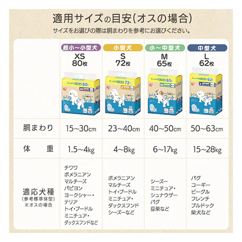ペットおむつ ピタフィット S 46枚 男の子