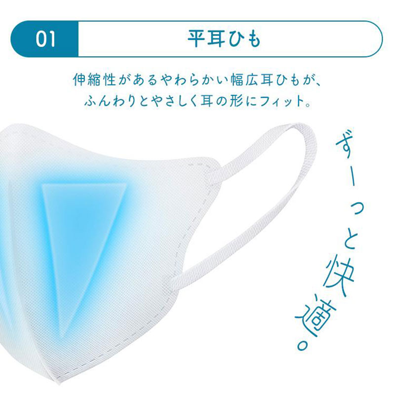 ナノエアーうるおい保水ぬれマスク プリーツタイプ 20枚入