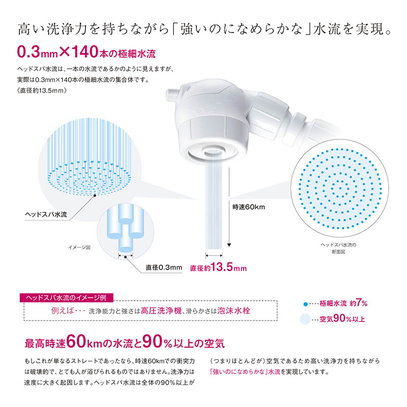 シャワーヘッド 3Dearthshowerヘッドスパ ホワイト