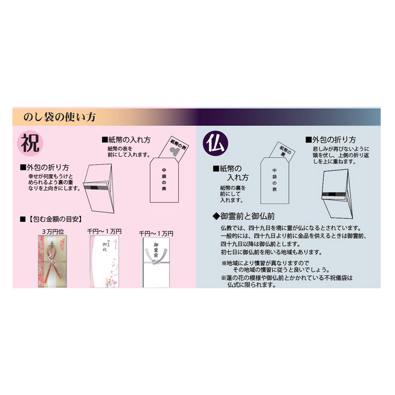 新金封 「祝」