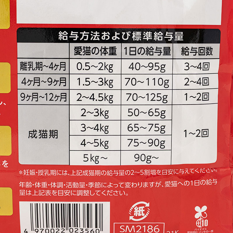 キャットスマック お肉ミックス 2kg
