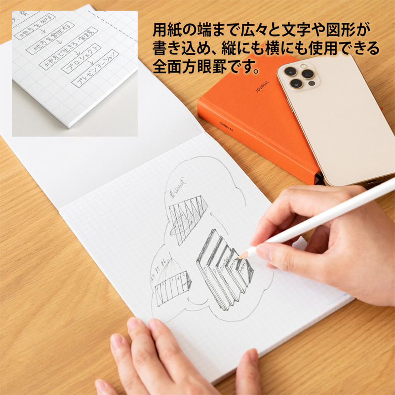 A5プロジェクト 5ミリ方眼