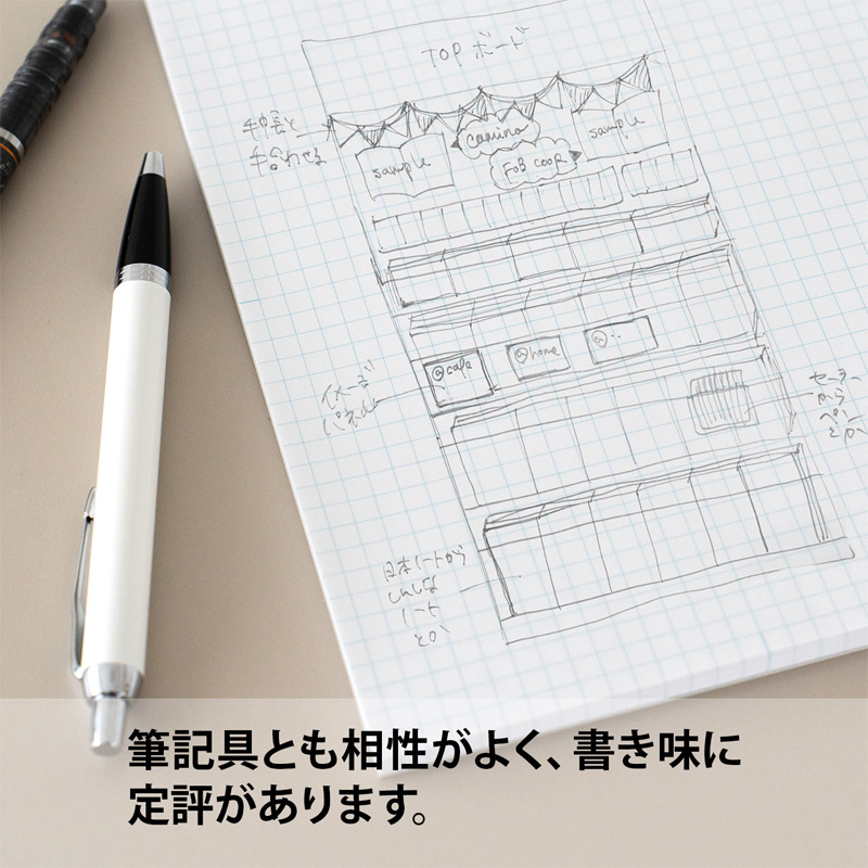 A5プロジェクト 5ミリ方眼