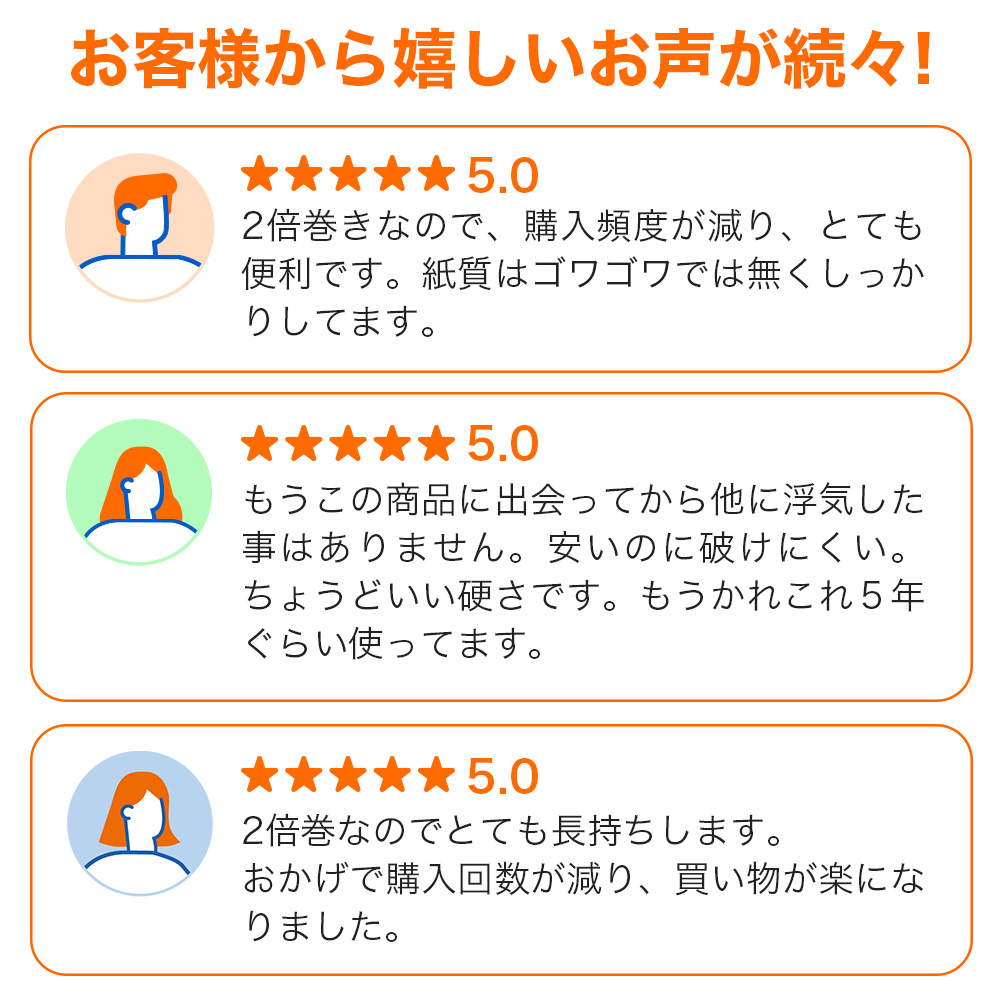 2倍巻きトイレットペーパー 12ロール シングル