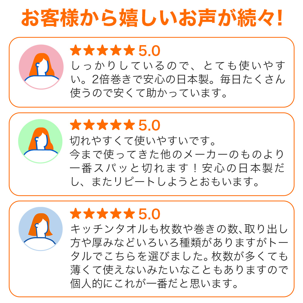2倍巻きキッチンタオル 4ロール