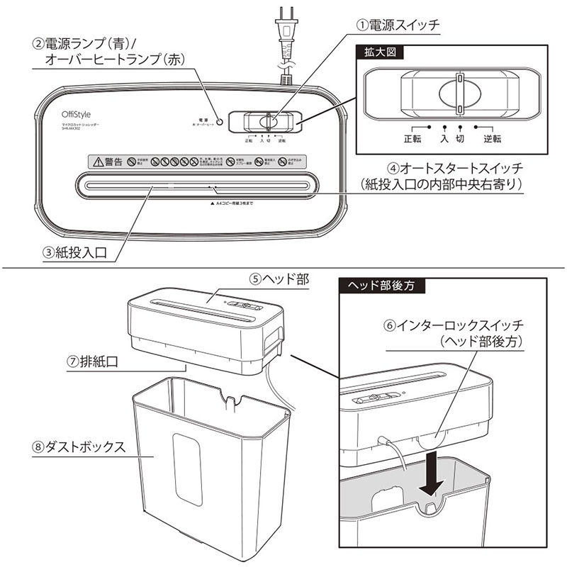 マイクロカットシュレッダー ブラック