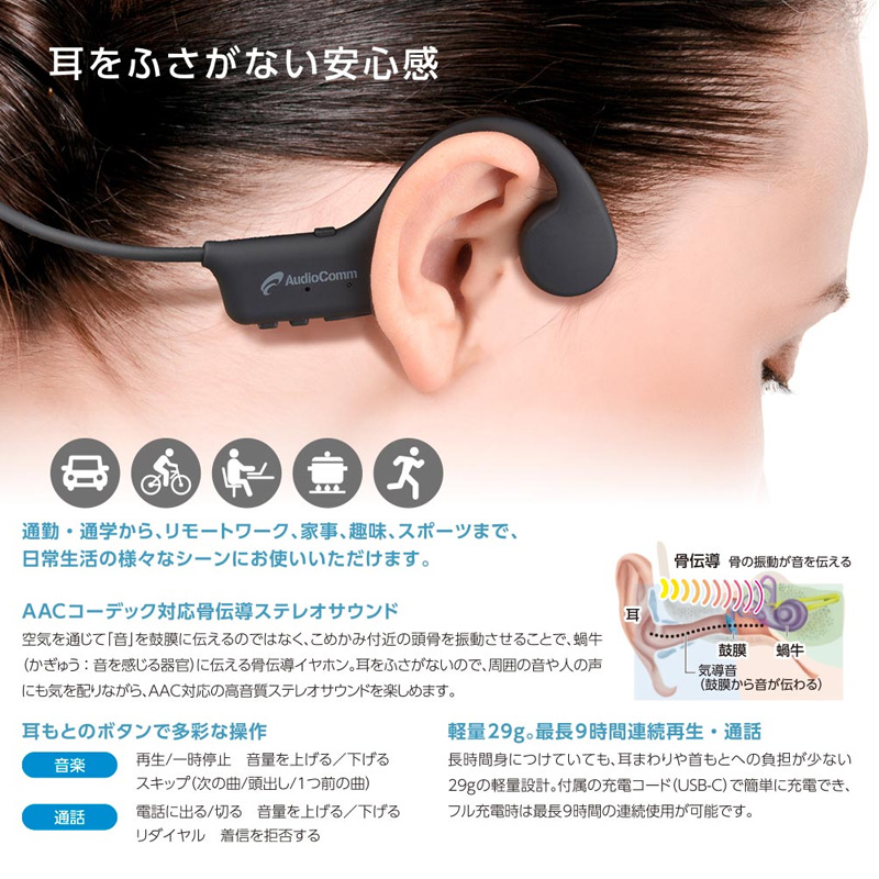 骨伝導ワイヤレスイヤホン HP-BC110N