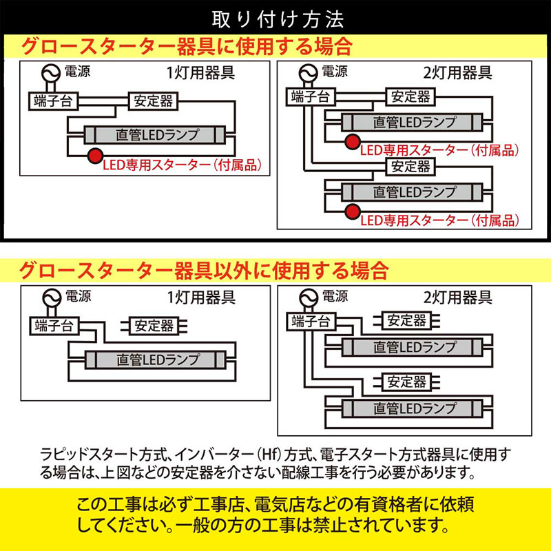 直管LEDランプ 20形相当 昼白色 グロースターター器具専用 片側給電仕様 LDF20SS・N|10|14 7C